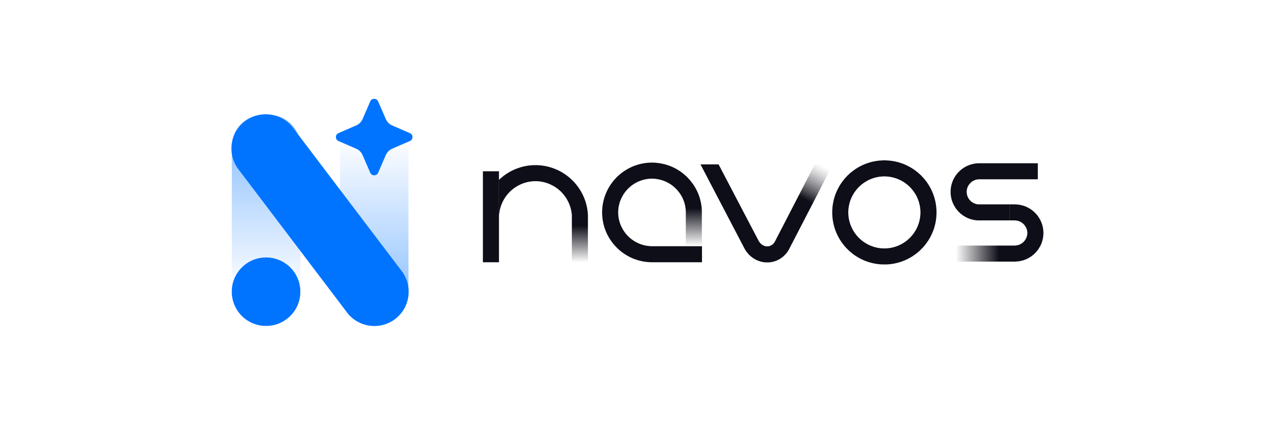 Navos